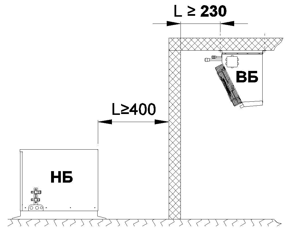 Сплит-система Север BGSF 425 S с ВПУ - Изображение 3