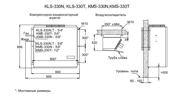 Сплит-система Ариада KLS 330N - Изображение 2